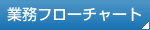 �Ɩ��t���[�`���[�g